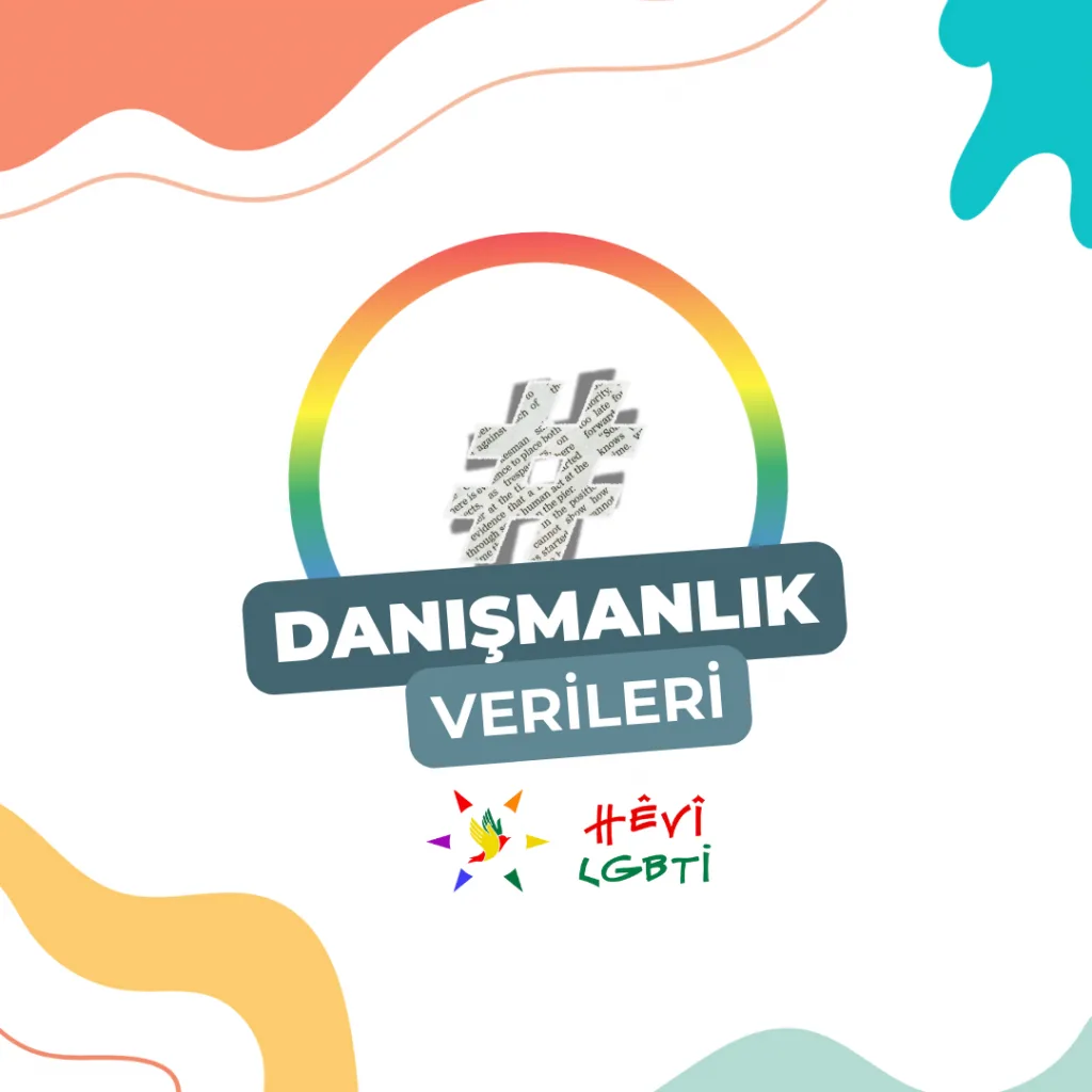 2024 Ağustos Danışmanlık Verilerimiz