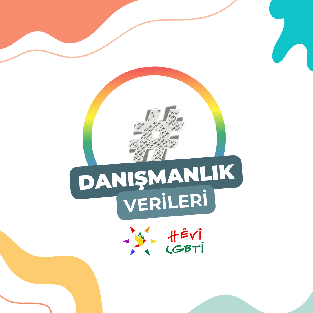 2024 Ağustos Danışmanlık Verilerimiz